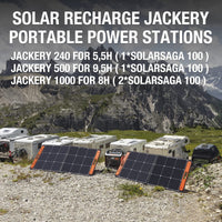 Jackery SolarSaga 100W - solárny panel, repasovaný